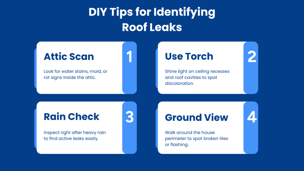 Roof Leaks